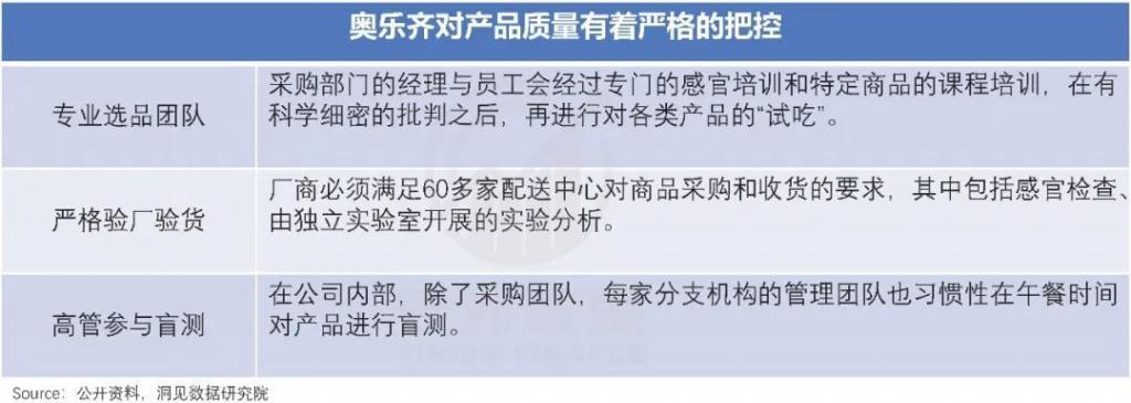 淘宝京东该戒掉“工厂直供”PTSD了
