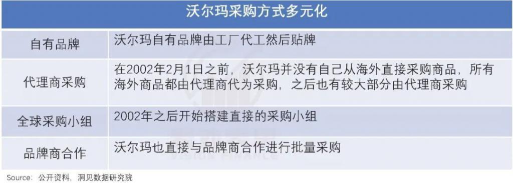 淘宝京东该戒掉“工厂直供”PTSD了