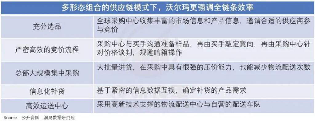 淘宝京东该戒掉“工厂直供”PTSD了