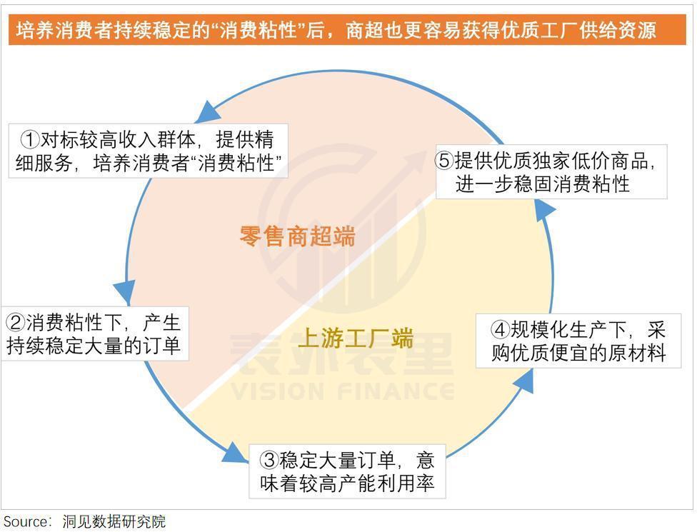 淘宝京东该戒掉“工厂直供”PTSD了