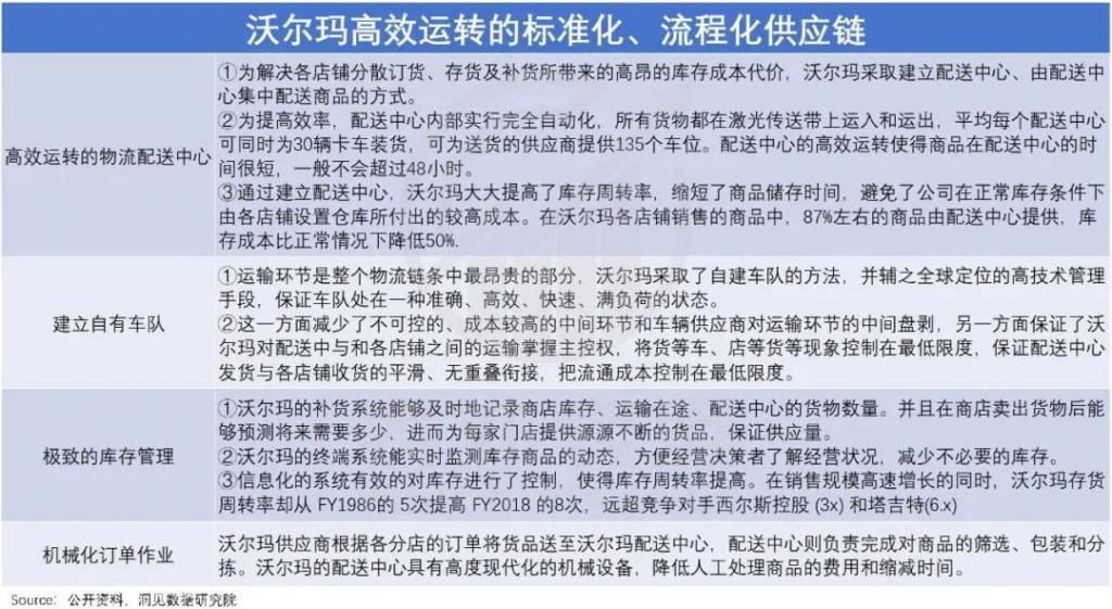 淘宝京东该戒掉“工厂直供”PTSD了