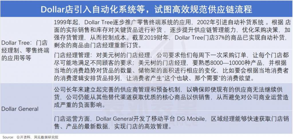 淘宝京东该戒掉“工厂直供”PTSD了