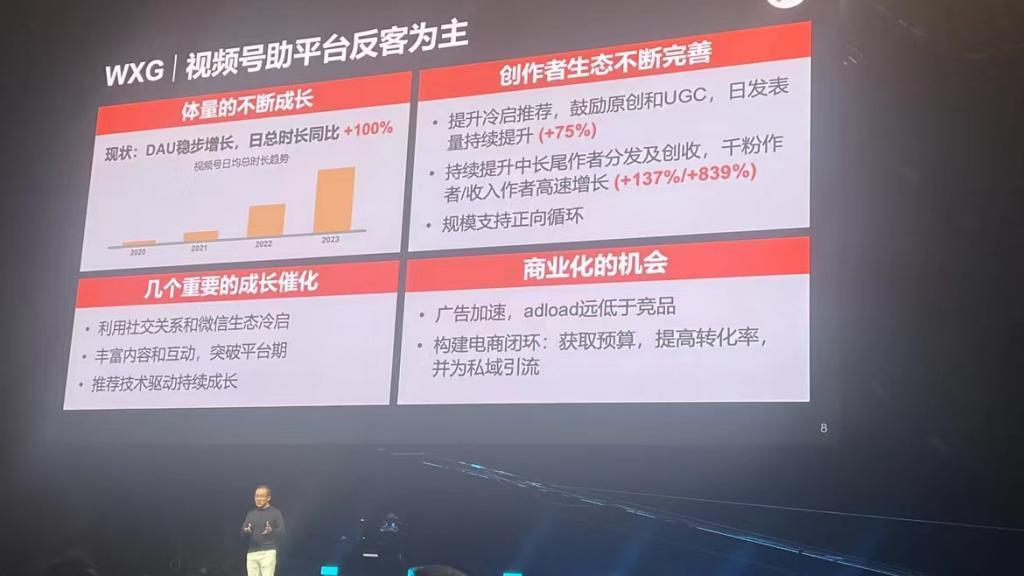 腾讯的残酷年会：视频号被重点夸奖，游戏被重点批评