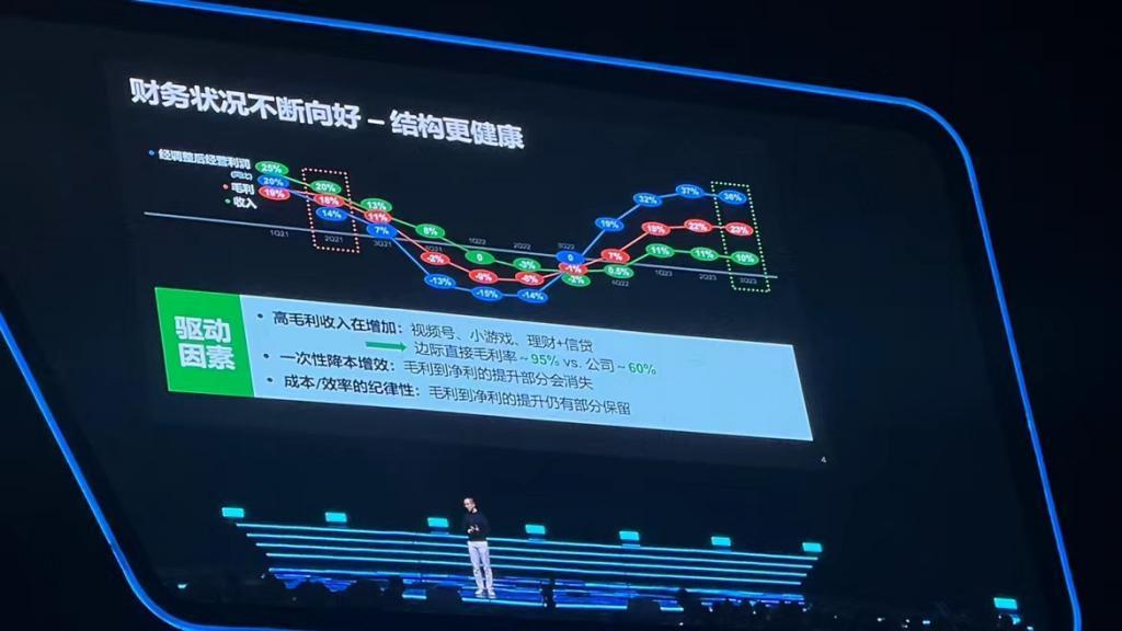 腾讯的残酷年会：视频号被重点夸奖，游戏被重点批评
