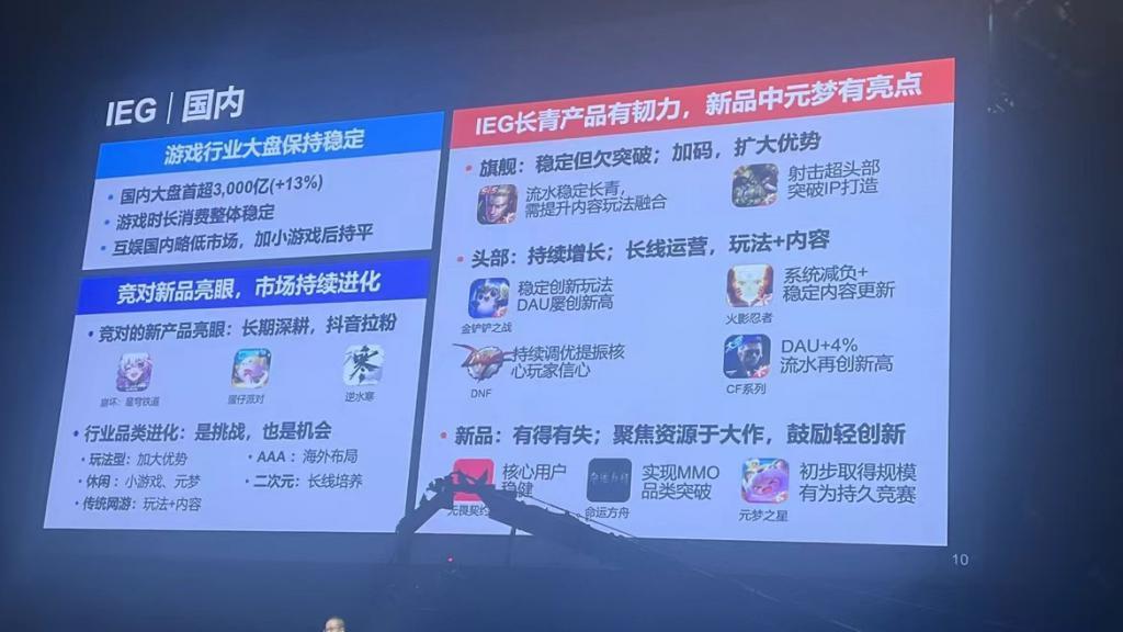 腾讯的残酷年会：视频号被重点夸奖，游戏被重点批评
