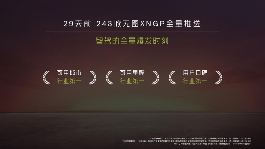 十年内颠覆出行方式！何小鹏放话：自动驾驶元年已至