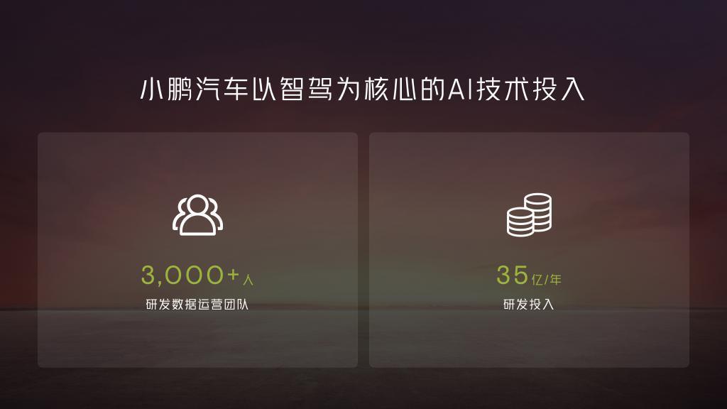 十年内颠覆出行方式！何小鹏放话：自动驾驶元年已至