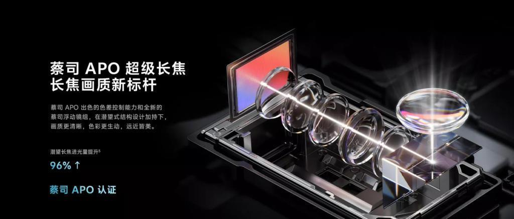 小米14 Ultra曝光！“去算法”成狙击OV的杀手锏？