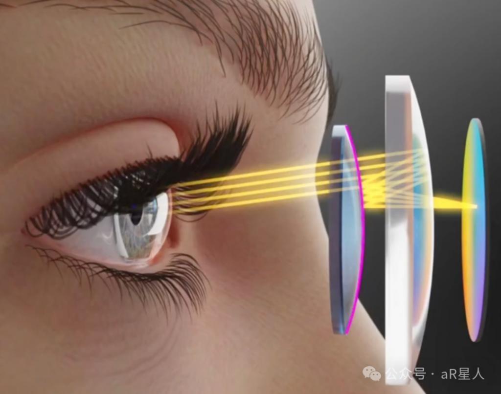 中国所谓的AR领头羊Rokid，跟Apple Vision Pro产品差距有多大？