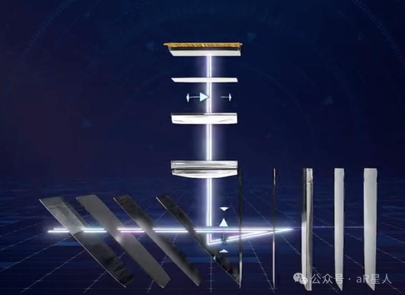 中国所谓的AR领头羊Rokid，跟Apple Vision Pro产品差距有多大？