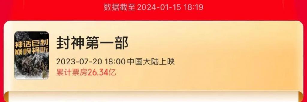 陈哲远、邓为、于适、张凌赫：“顶流预备役”谁更胜一筹？
