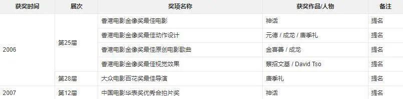 内娱又闹笑话了，这次脸全丢没了