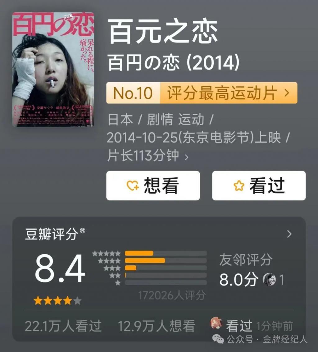 票房「命悬」100斤？