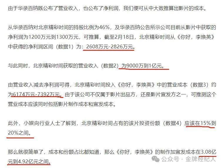 票房「命悬」100斤？