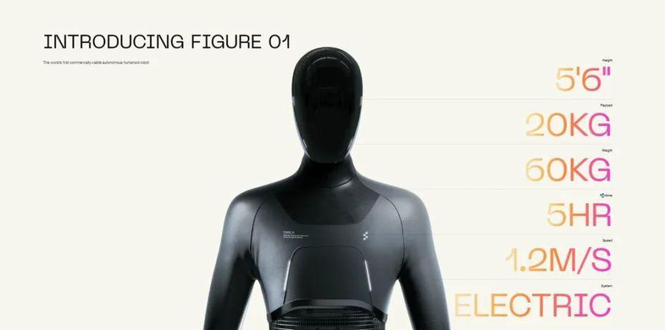 刚“入职”宝马 微软、OpenAI又递来橄榄枝 Figure究竟什么来头？