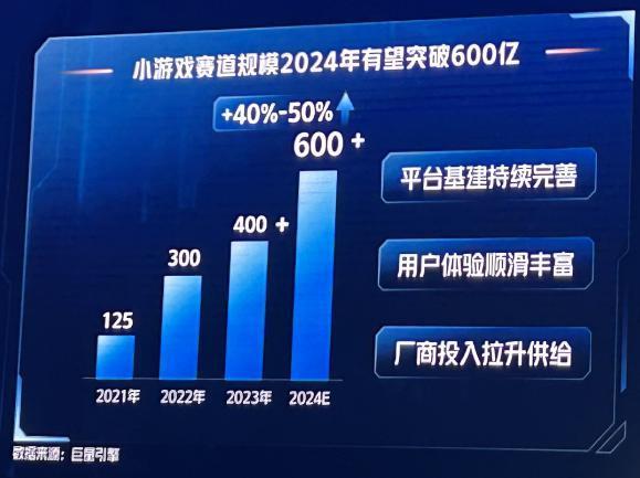 一向封闭的苹果生态，正在向云游戏和小游戏敞开大门