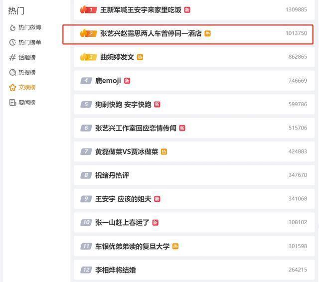张艺兴赵露思传恋爱，狗仔曝两人车现在同一酒店，男方回应好刁钻