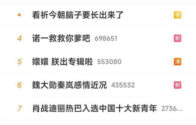 郑晓龙想拍《甄嬛传》续集讲纯元？网友：我先去复盘
