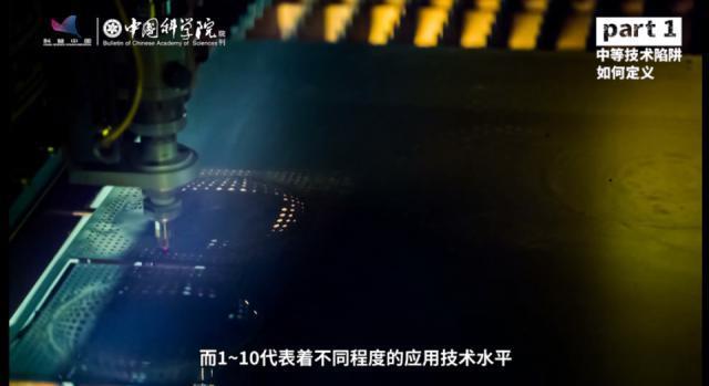 院长视点 | 如何跨越“中等技术陷阱”？