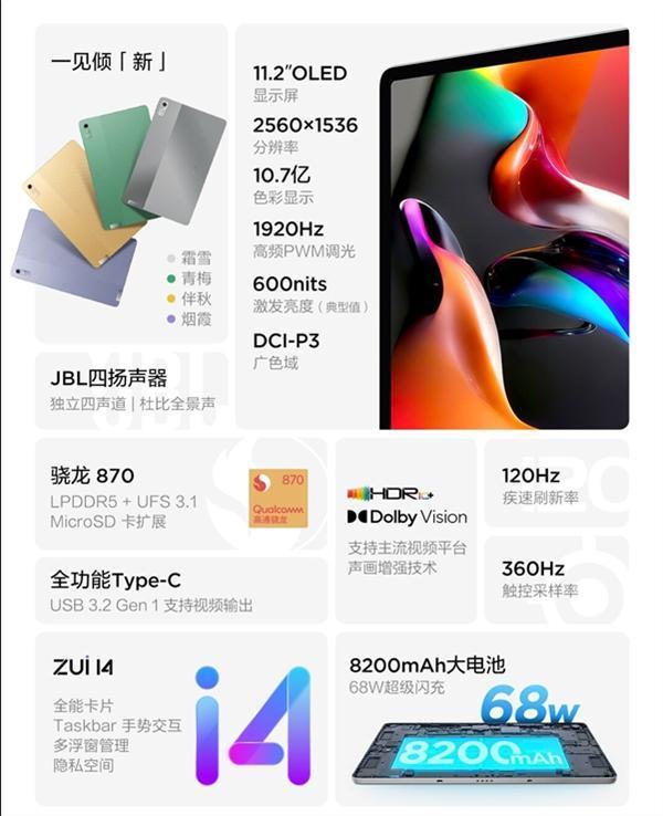 追剧/网课神器！联想小新Pad Pro仅1299元史低价：骁龙870旗舰芯