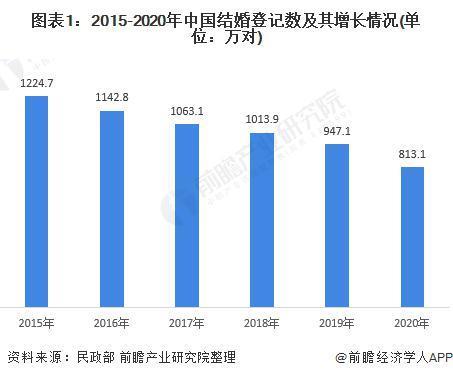 人口超过14亿！印度去年超越中国成为世界人口第一大国