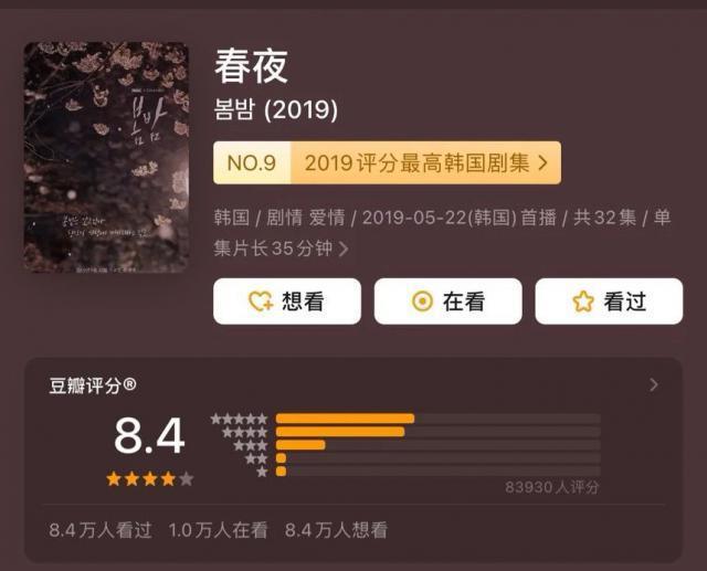 新片试毒：《繁花》、《我知道我爱你》、《金手指》等