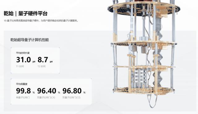 百度拟将量子实验室捐赠予北京量子院