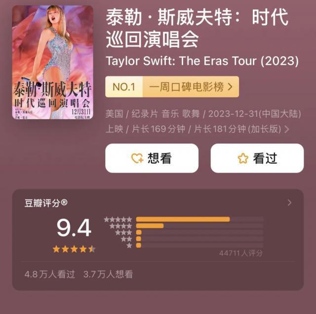 9.4，开年她就屠榜了