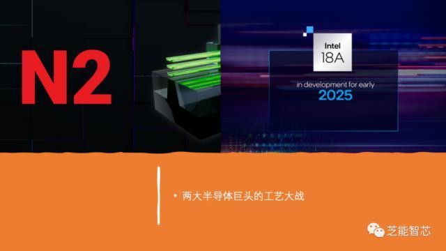 英特尔和台积电的工艺竞赛：18A与N2