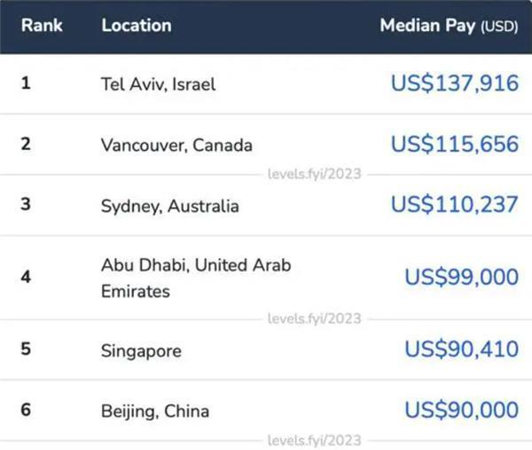 1999元起，荣耀X50 GT正式发布：性能、防摔两手抓？