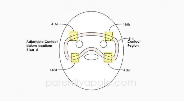 苹果Vision Pro头显调节专利获批：适配不同佩戴者，提高沉浸感