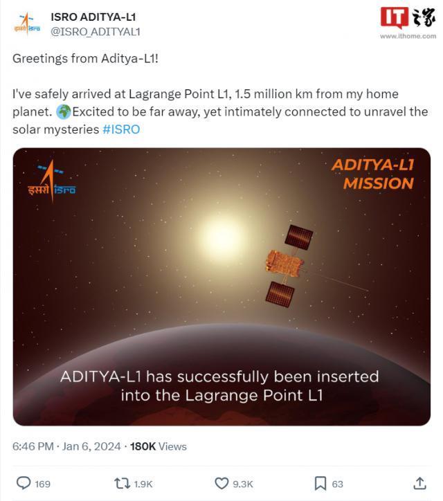 印度首个太阳探测器Aditya-L1成功入轨 Halo Orbit