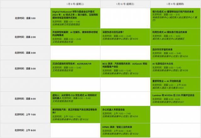 消费电子“春晚”CES下周来袭！AI PC成新风口，还有哪些“黑科技”将亮相？