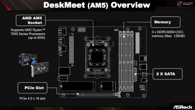 华擎公布 DeskMeet/DeskMini X600 主机：搭载 AMD 65W APU 新品