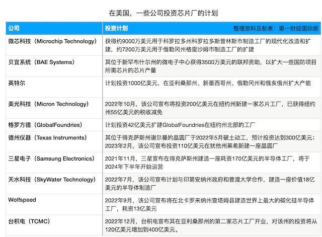 AMD锐龙8040性能首秀