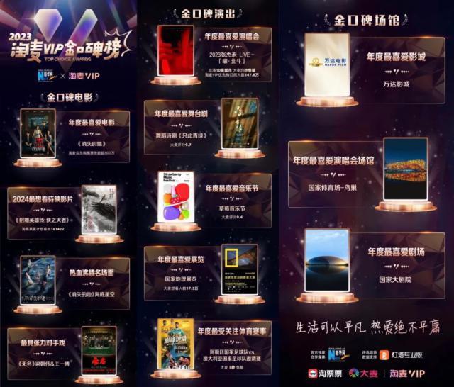 2000万人在2023年的“上头”瞬间