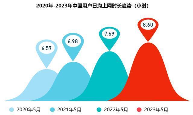逆行的共享充电宝：价格越贵，乱象越多
