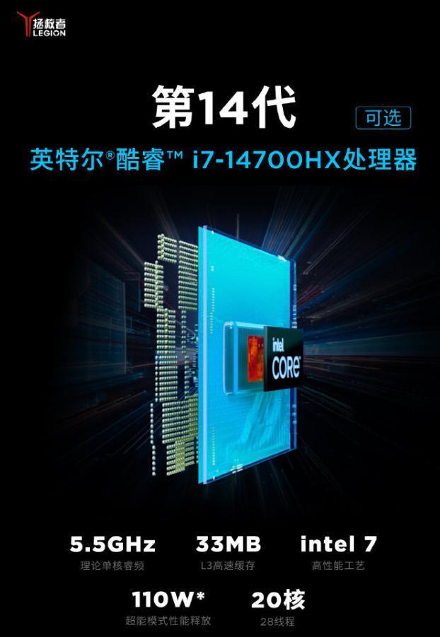 全新联想拯救者 Y7000P 笔记本预热：可选 i7-14700HX 处理器