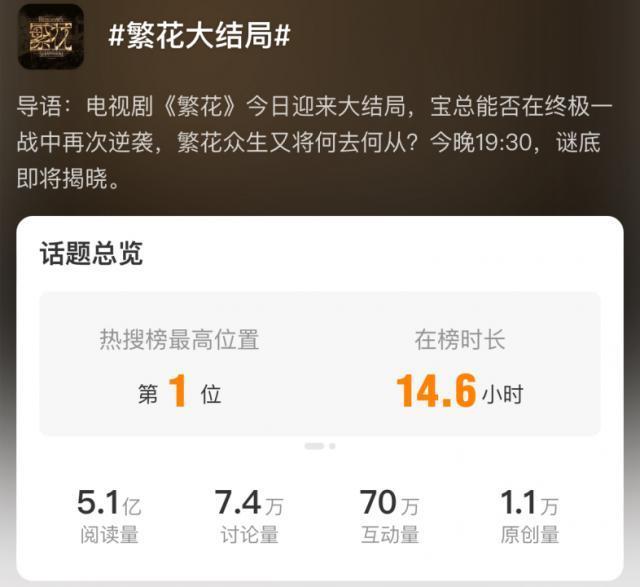 一场戏拍30遍？姐你会不会演戏啊…