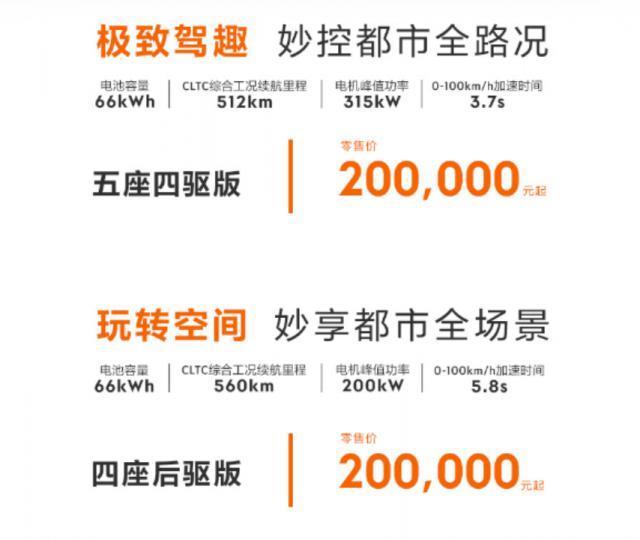 20万元起，2024款极氪X正式发布