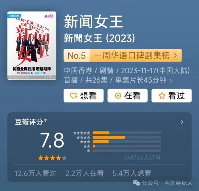 「风中劲草」佘诗曼