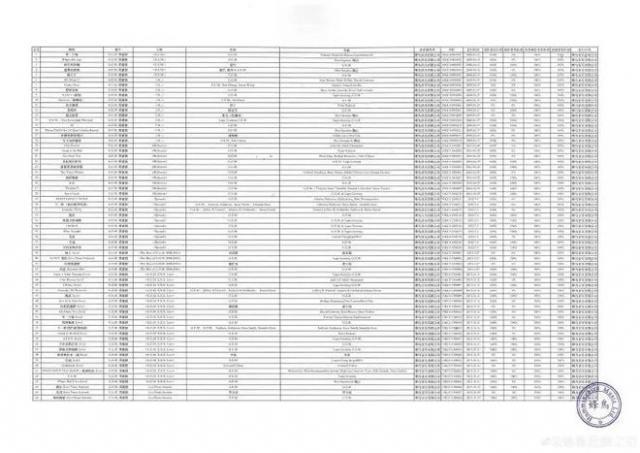 邓紫棋“被禁”！网友：吃相真难看