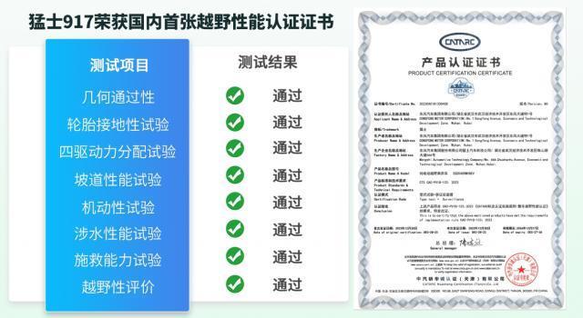 东风猛士 917 车型获国内首张越野性能认证证书
