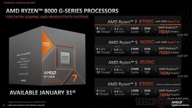 AMD 8000G 系列处理器细节曝光：Phoenix 2 支持 PCIe 通道数减半