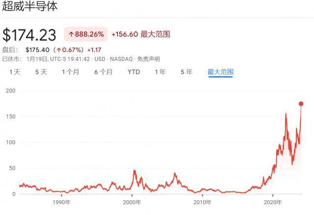 GPU的“泼天富贵”，英伟达一家吃不下