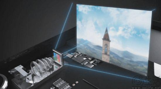 手机影像开卷潜望式长焦，或将迎来更多应用