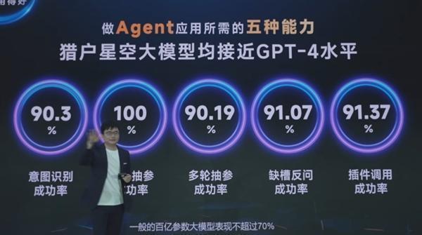 苹果：美国以外地区，Vision Pro 体验受限；传华为 P70 3 月发布，成像更好；全球首款 DNA 存储卡，1KB 数据 1000 欧元