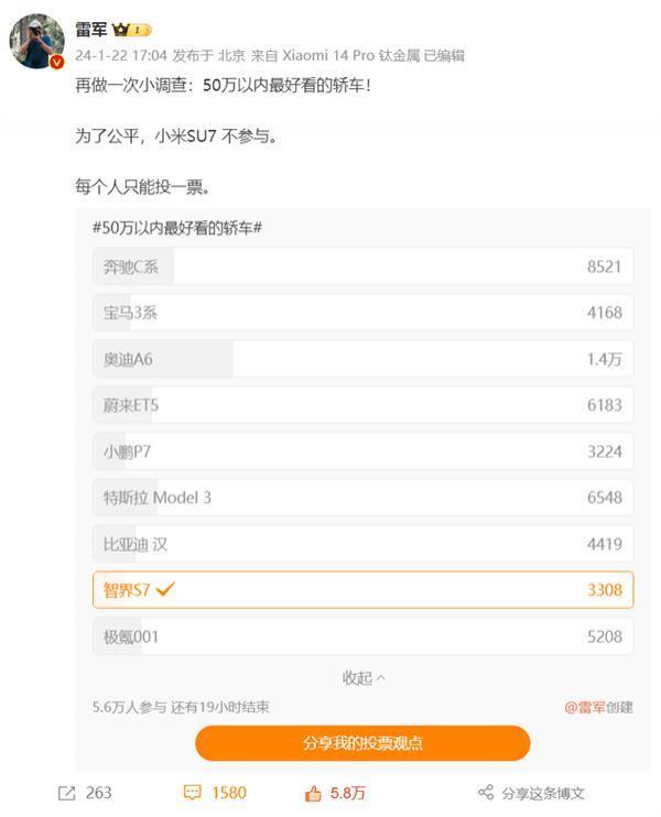 雷军发起“50万以内最好看的轿车”投票：奥迪A6遥遥领先