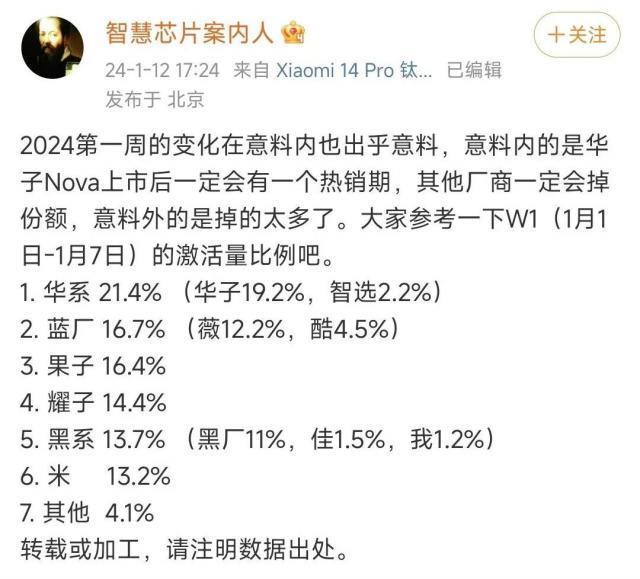 华为要出“星耀手机”？开“小号”卷性价比？