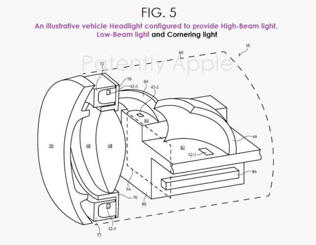 苹果获得新专利：手机屏下摄像头和汽车智能大灯
